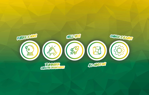 Unsere Core Values