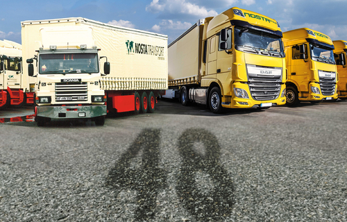 48 Jahre NOSTA Group