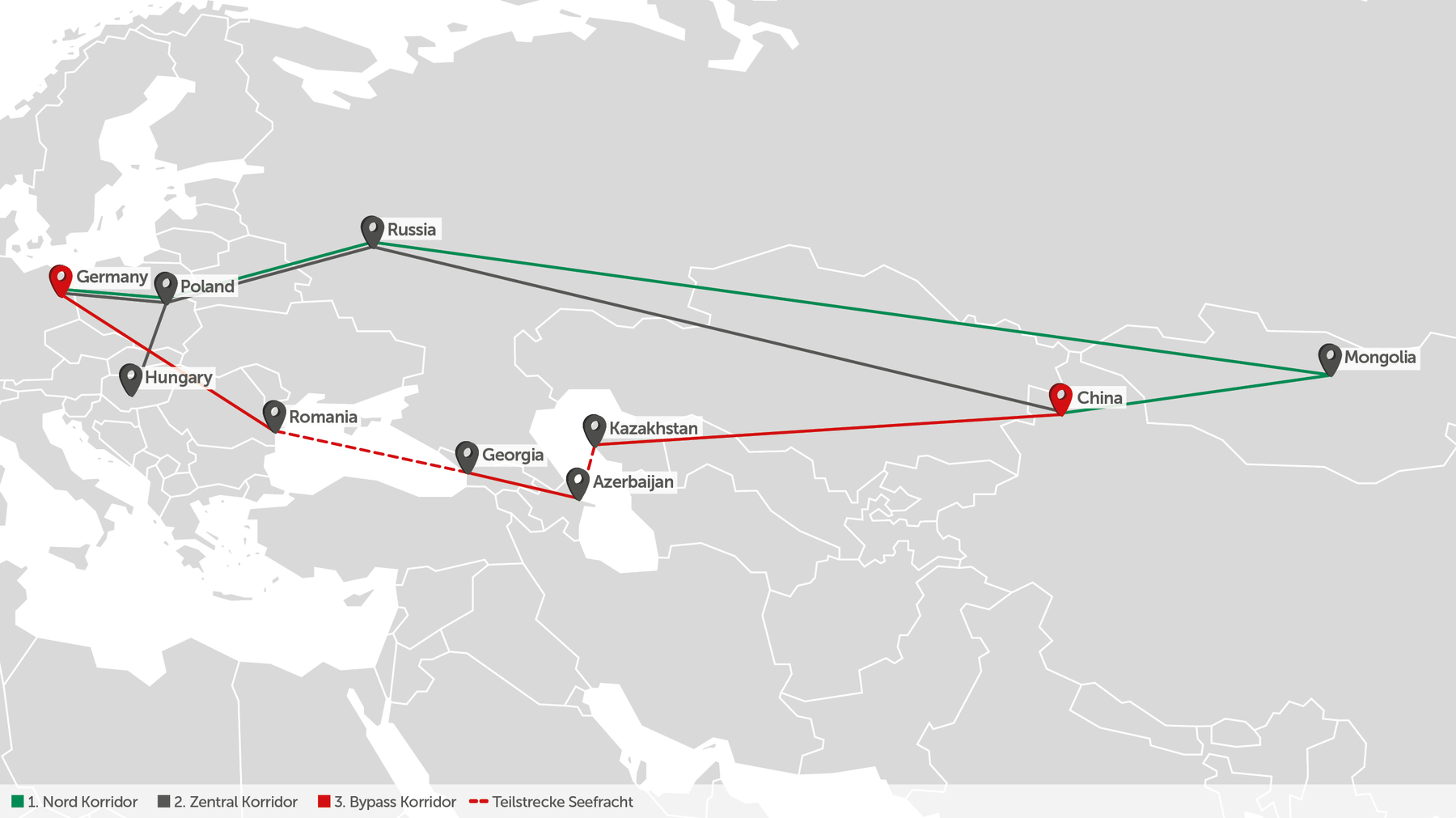 Transport Routen zwischen Europa und Asien