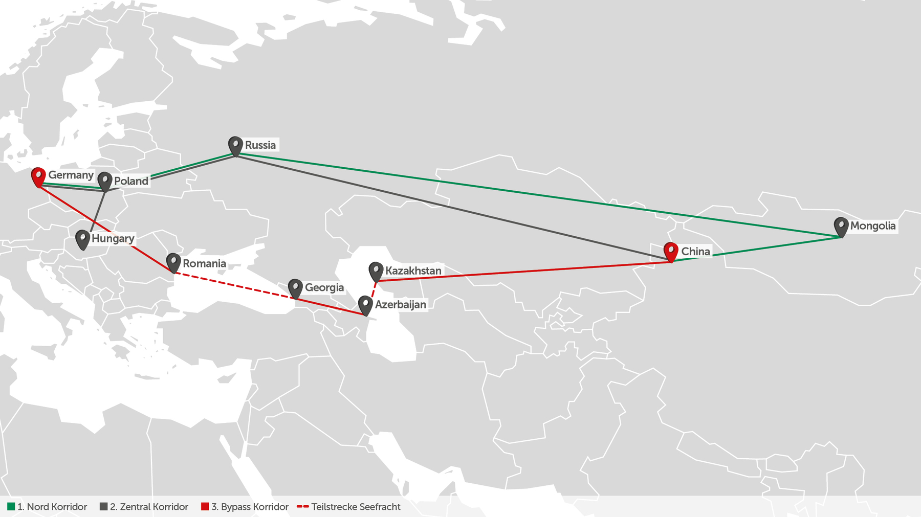 Transportation routes between Europe and Asia